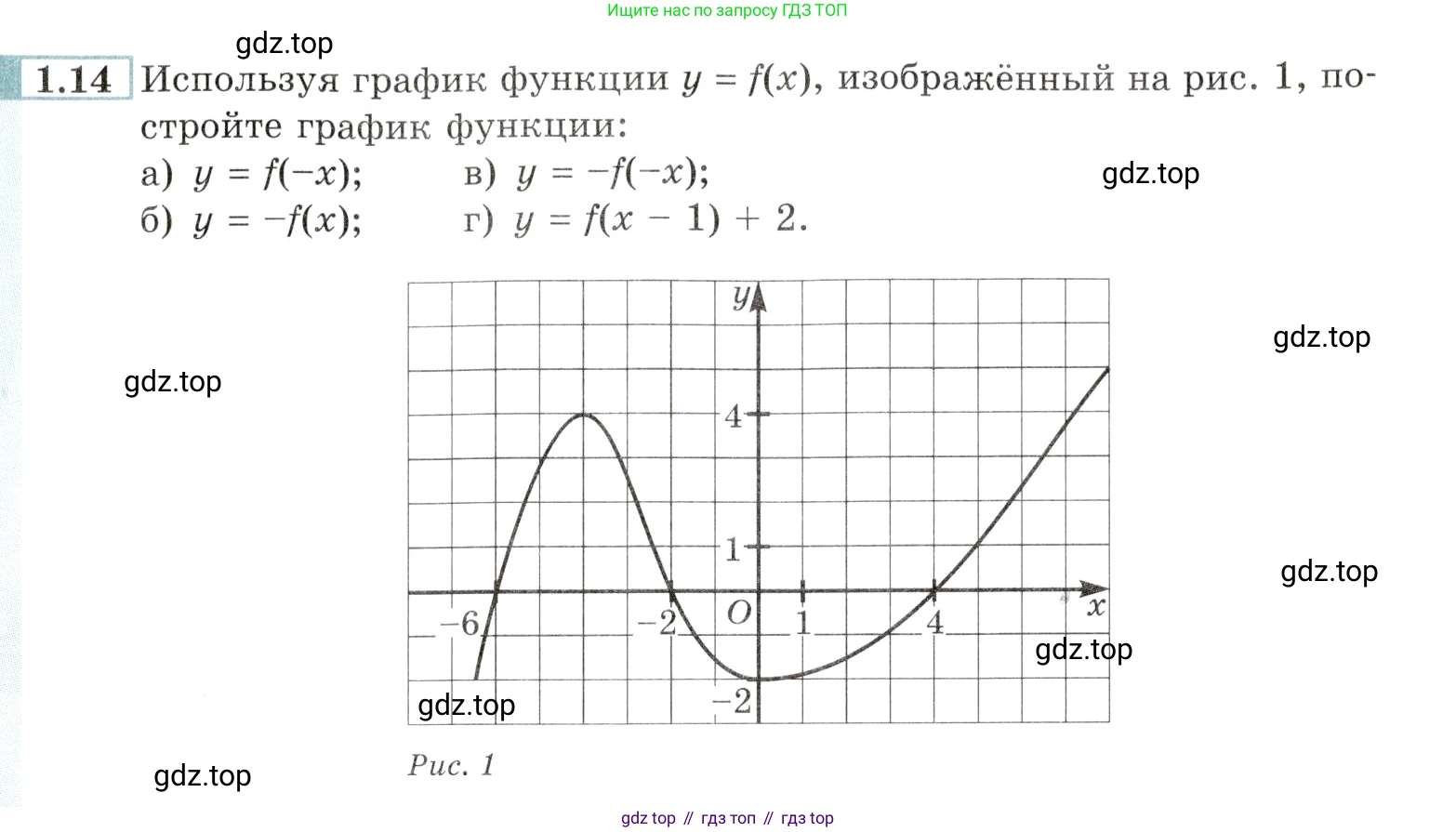 Алгебра, 10-11 класс Задачник, авторы: Мордкович Александр Григорьевич, Семенов Павел Владимирович, Денищева Лариса Олеговна, Корешкова Т А, Мишустина Татьяна Николаевна, Тульчинская Елена Ефимовна, издательство Мнемозина, Москва, 2019, Часть 2, страница 6, номер 1.14, Условие
