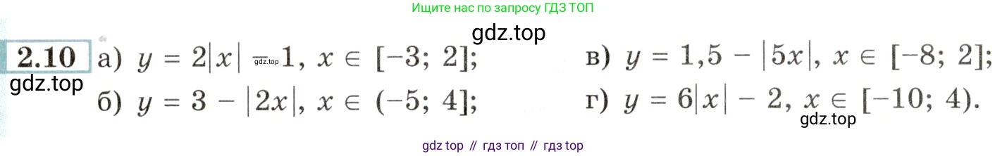 Алгебра, 10-11 класс Задачник, авторы: Мордкович Александр Григорьевич, Семенов Павел Владимирович, Денищева Лариса Олеговна, Корешкова Т А, Мишустина Татьяна Николаевна, Тульчинская Елена Ефимовна, издательство Мнемозина, Москва, 2019, Часть 2, страница 8, номер 2.10, Условие