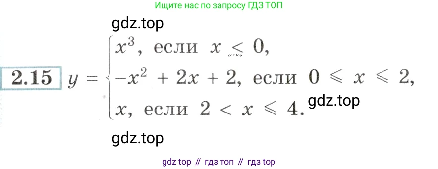 Алгебра, 10-11 класс Задачник, авторы: Мордкович Александр Григорьевич, Семенов Павел Владимирович, Денищева Лариса Олеговна, Корешкова Т А, Мишустина Татьяна Николаевна, Тульчинская Елена Ефимовна, издательство Мнемозина, Москва, 2019, Часть 2, страница 9, номер 2.15, Условие
