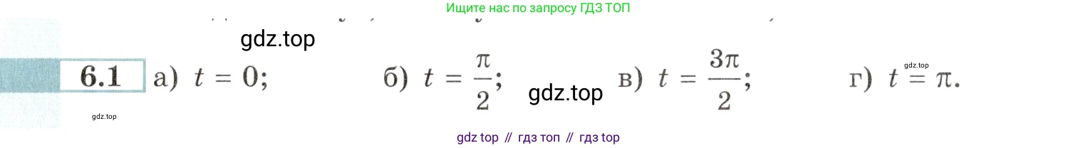 Алгебра, 10-11 класс Задачник, авторы: Мордкович Александр Григорьевич, Семенов Павел Владимирович, Денищева Лариса Олеговна, Корешкова Т А, Мишустина Татьяна Николаевна, Тульчинская Елена Ефимовна, издательство Мнемозина, Москва, 2019, Часть 2, страница 16, номер 6.1, Условие
