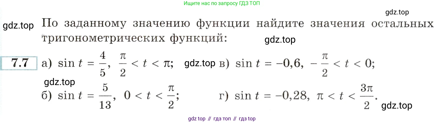 Алгебра, 10-11 класс Задачник, авторы: Мордкович Александр Григорьевич, Семенов Павел Владимирович, Денищева Лариса Олеговна, Корешкова Т А, Мишустина Татьяна Николаевна, Тульчинская Елена Ефимовна, издательство Мнемозина, Москва, 2019, Часть 2, страница 22, номер 7.7, Условие