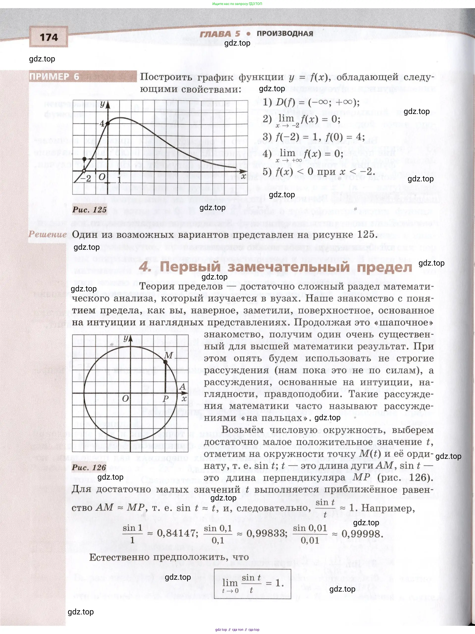 Алгебра, 10-11 класс Задачник, авторы: Мордкович Александр Григорьевич, Семенов Павел Владимирович, Денищева Лариса Олеговна, Корешкова Т А, Мишустина Татьяна Николаевна, Тульчинская Елена Ефимовна, издательство Мнемозина, Москва, 2019, Часть 2, страница 174