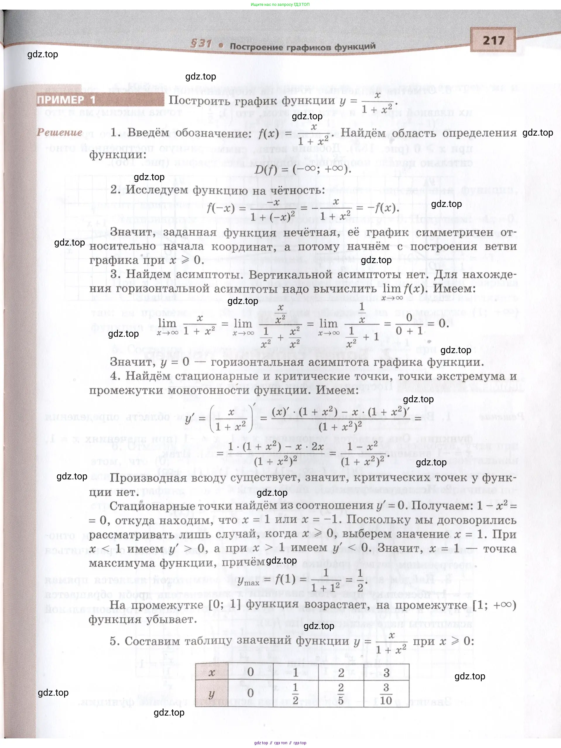 Алгебра, 10-11 класс Задачник, авторы: Мордкович Александр Григорьевич, Семенов Павел Владимирович, Денищева Лариса Олеговна, Корешкова Т А, Мишустина Татьяна Николаевна, Тульчинская Елена Ефимовна, издательство Мнемозина, Москва, 2019, Часть 2, страница 217