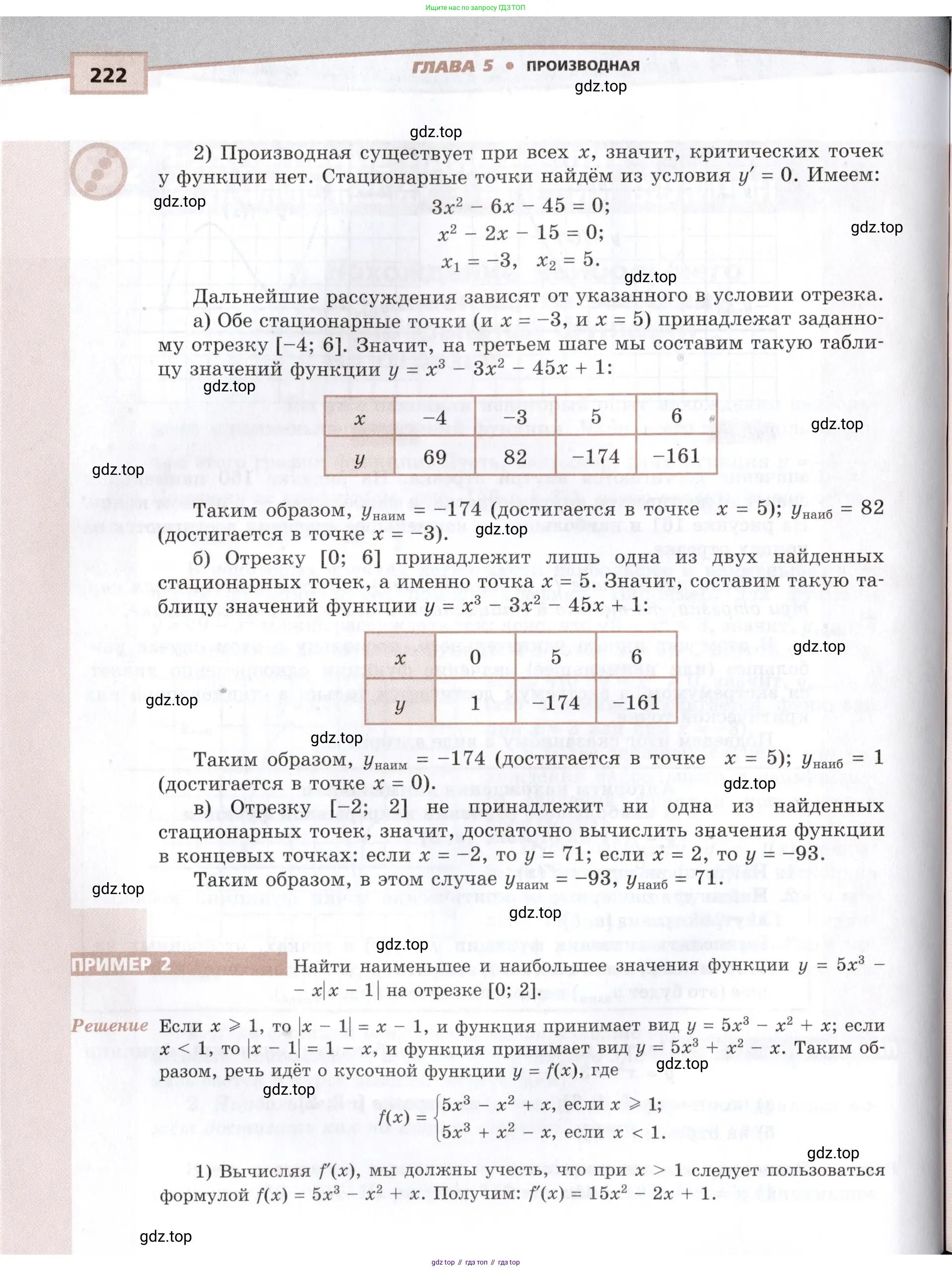 Алгебра, 10-11 класс Задачник, авторы: Мордкович Александр Григорьевич, Семенов Павел Владимирович, Денищева Лариса Олеговна, Корешкова Т А, Мишустина Татьяна Николаевна, Тульчинская Елена Ефимовна, издательство Мнемозина, Москва, 2019, Часть 2, страница 222