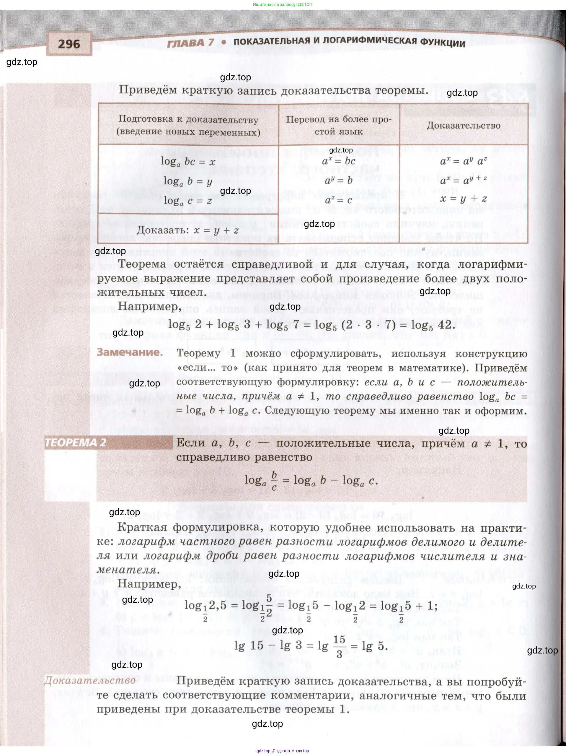 Алгебра, 10-11 класс Задачник, авторы: Мордкович Александр Григорьевич, Семенов Павел Владимирович, Денищева Лариса Олеговна, Корешкова Т А, Мишустина Татьяна Николаевна, Тульчинская Елена Ефимовна, издательство Мнемозина, Москва, 2019, страница 296