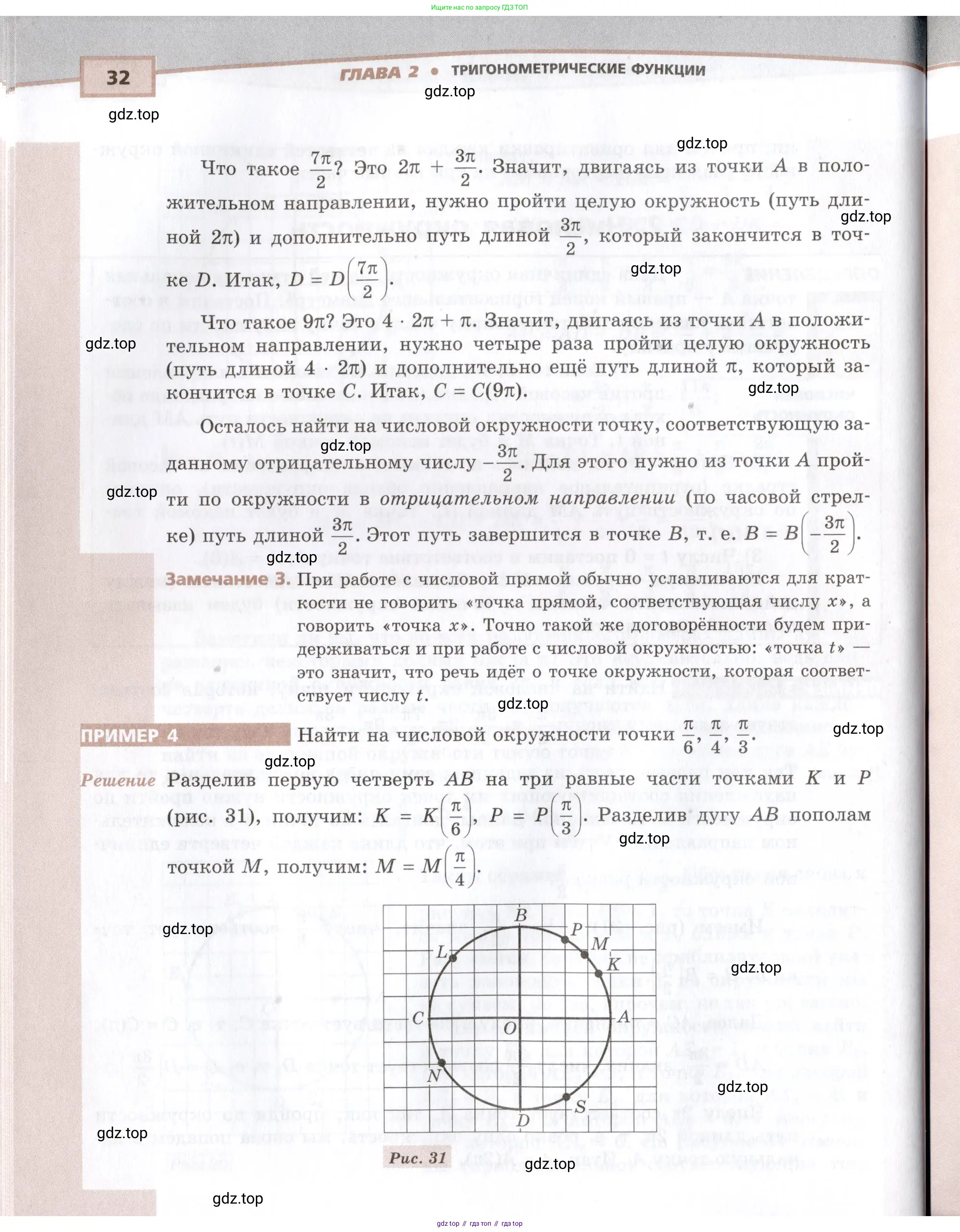 Алгебра, 10-11 класс Задачник, авторы: Мордкович Александр Григорьевич, Семенов Павел Владимирович, Денищева Лариса Олеговна, Корешкова Т А, Мишустина Татьяна Николаевна, Тульчинская Елена Ефимовна, издательство Мнемозина, Москва, 2019, Часть 2, страница 32