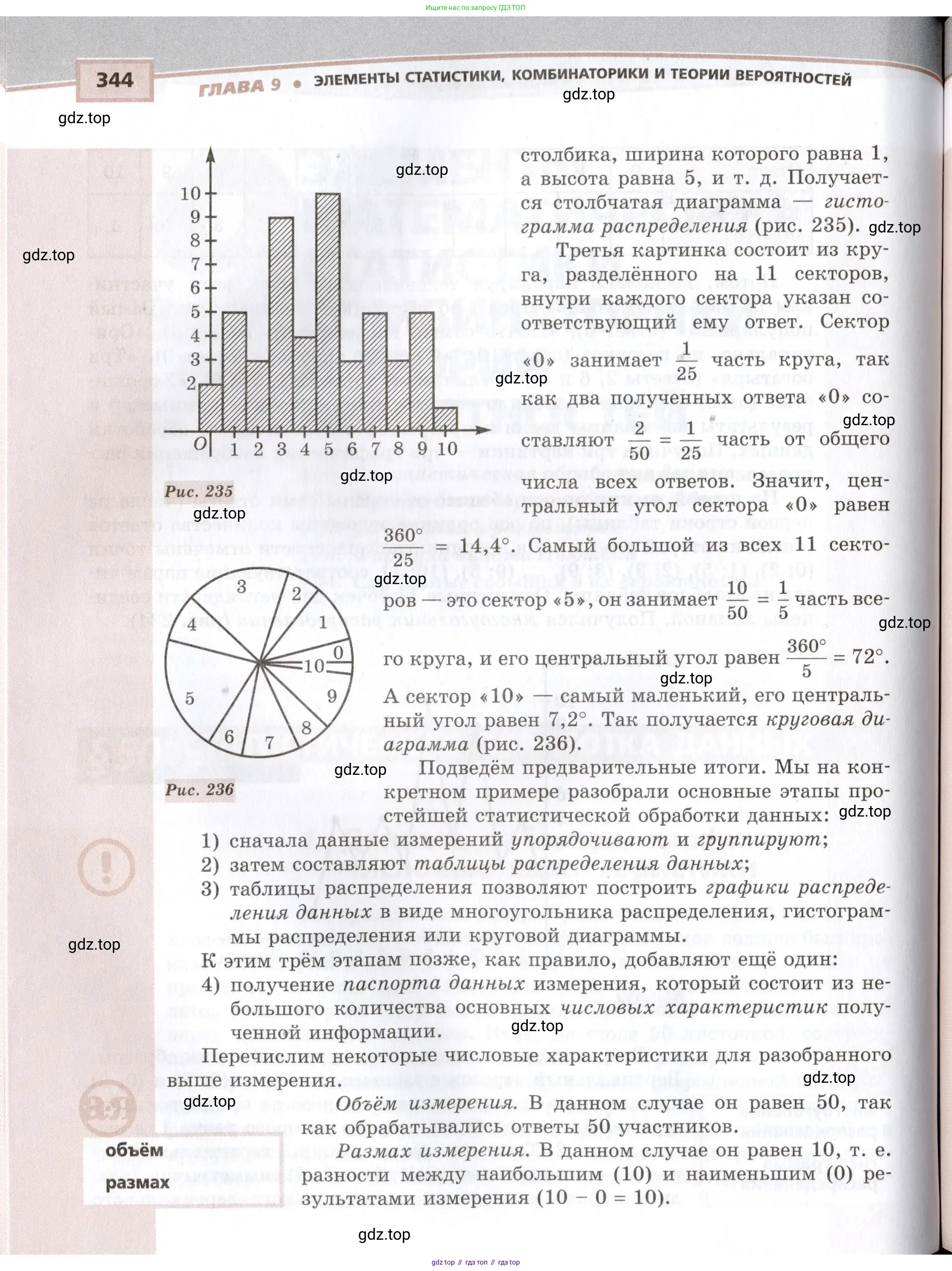 Алгебра, 10-11 класс Задачник, авторы: Мордкович Александр Григорьевич, Семенов Павел Владимирович, Денищева Лариса Олеговна, Корешкова Т А, Мишустина Татьяна Николаевна, Тульчинская Елена Ефимовна, издательство Мнемозина, Москва, 2019, страница 344