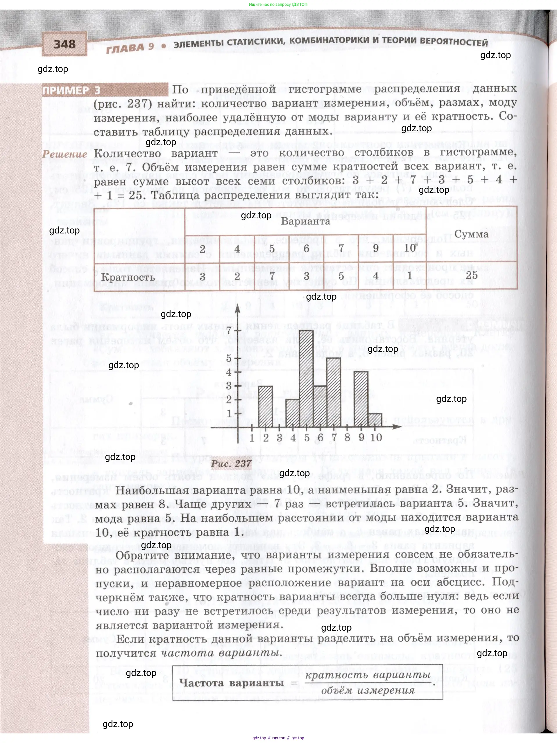 Алгебра, 10-11 класс Задачник, авторы: Мордкович Александр Григорьевич, Семенов Павел Владимирович, Денищева Лариса Олеговна, Корешкова Т А, Мишустина Татьяна Николаевна, Тульчинская Елена Ефимовна, издательство Мнемозина, Москва, 2019, страница 348