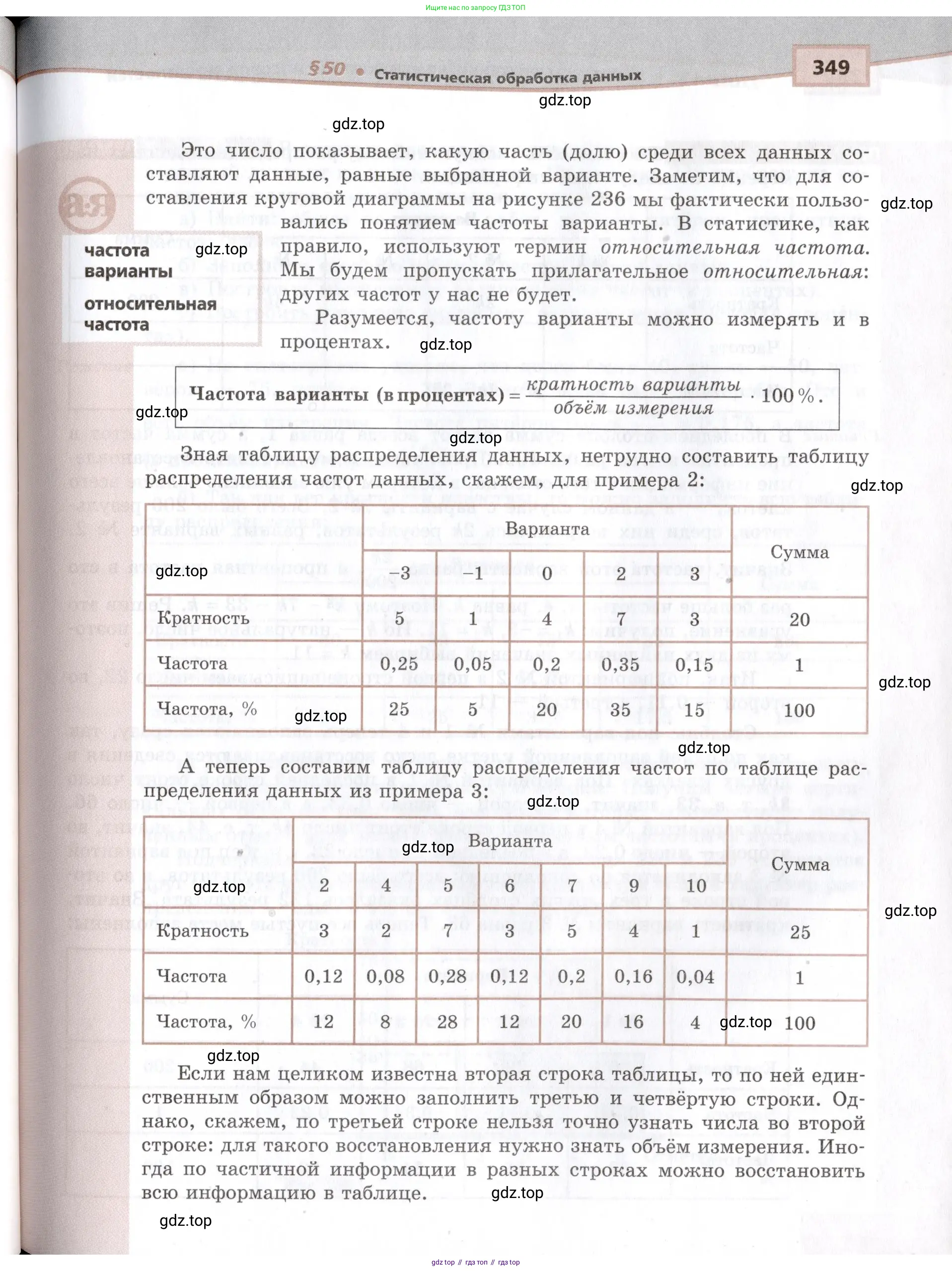 Алгебра, 10-11 класс Задачник, авторы: Мордкович Александр Григорьевич, Семенов Павел Владимирович, Денищева Лариса Олеговна, Корешкова Т А, Мишустина Татьяна Николаевна, Тульчинская Елена Ефимовна, издательство Мнемозина, Москва, 2019, страница 349