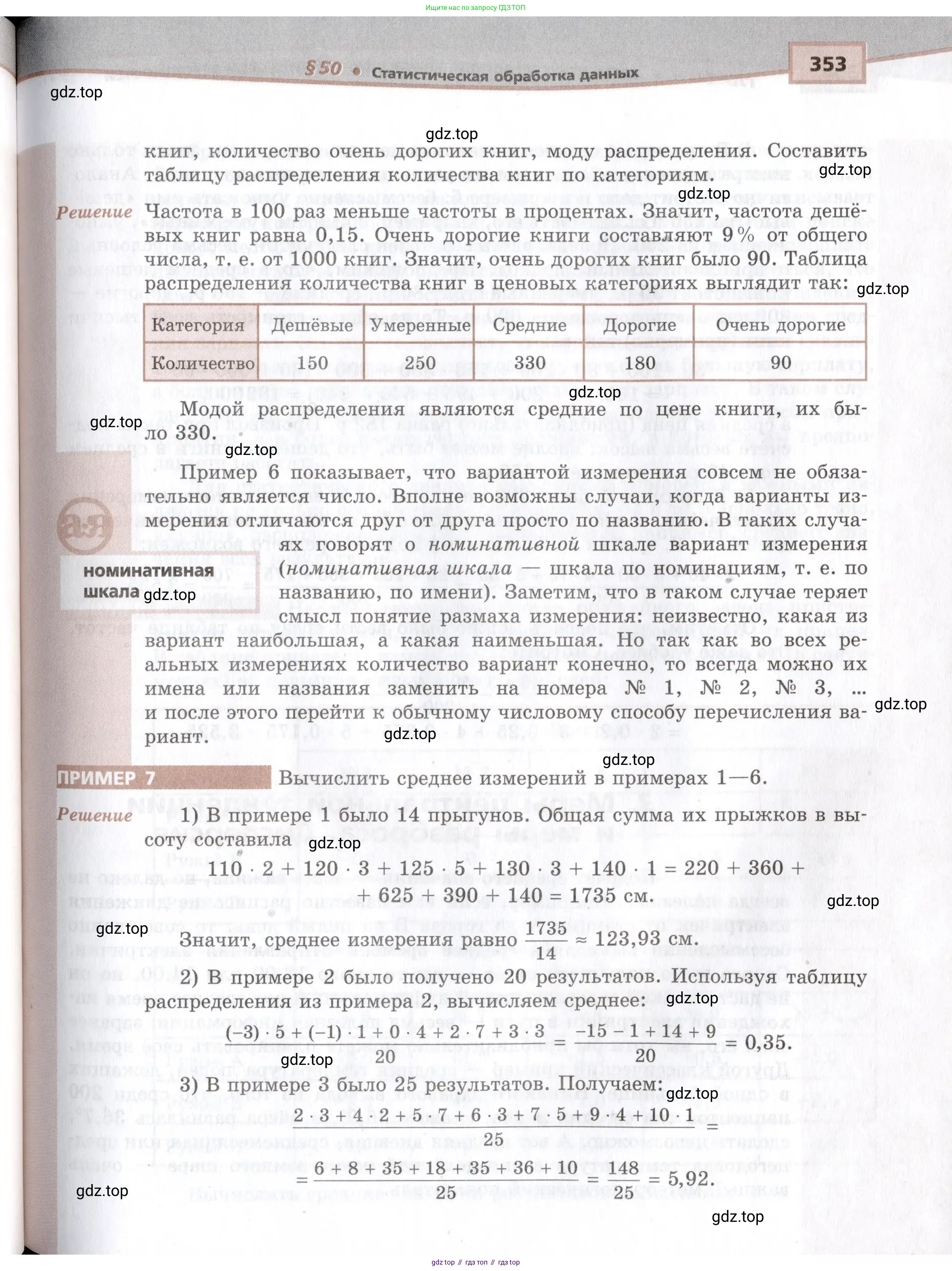 Алгебра, 10-11 класс Задачник, авторы: Мордкович Александр Григорьевич, Семенов Павел Владимирович, Денищева Лариса Олеговна, Корешкова Т А, Мишустина Татьяна Николаевна, Тульчинская Елена Ефимовна, издательство Мнемозина, Москва, 2019, страница 353