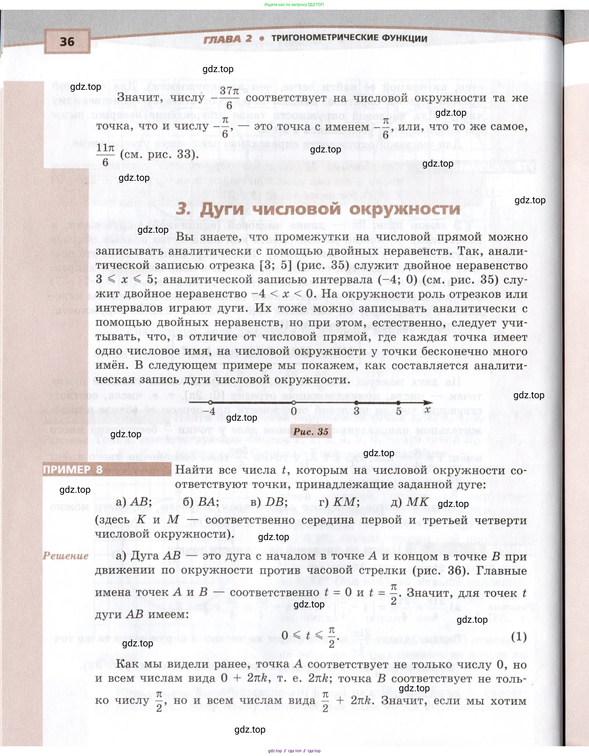 Алгебра, 10-11 класс Задачник, авторы: Мордкович Александр Григорьевич, Семенов Павел Владимирович, Денищева Лариса Олеговна, Корешкова Т А, Мишустина Татьяна Николаевна, Тульчинская Елена Ефимовна, издательство Мнемозина, Москва, 2019, Часть 2, страница 36