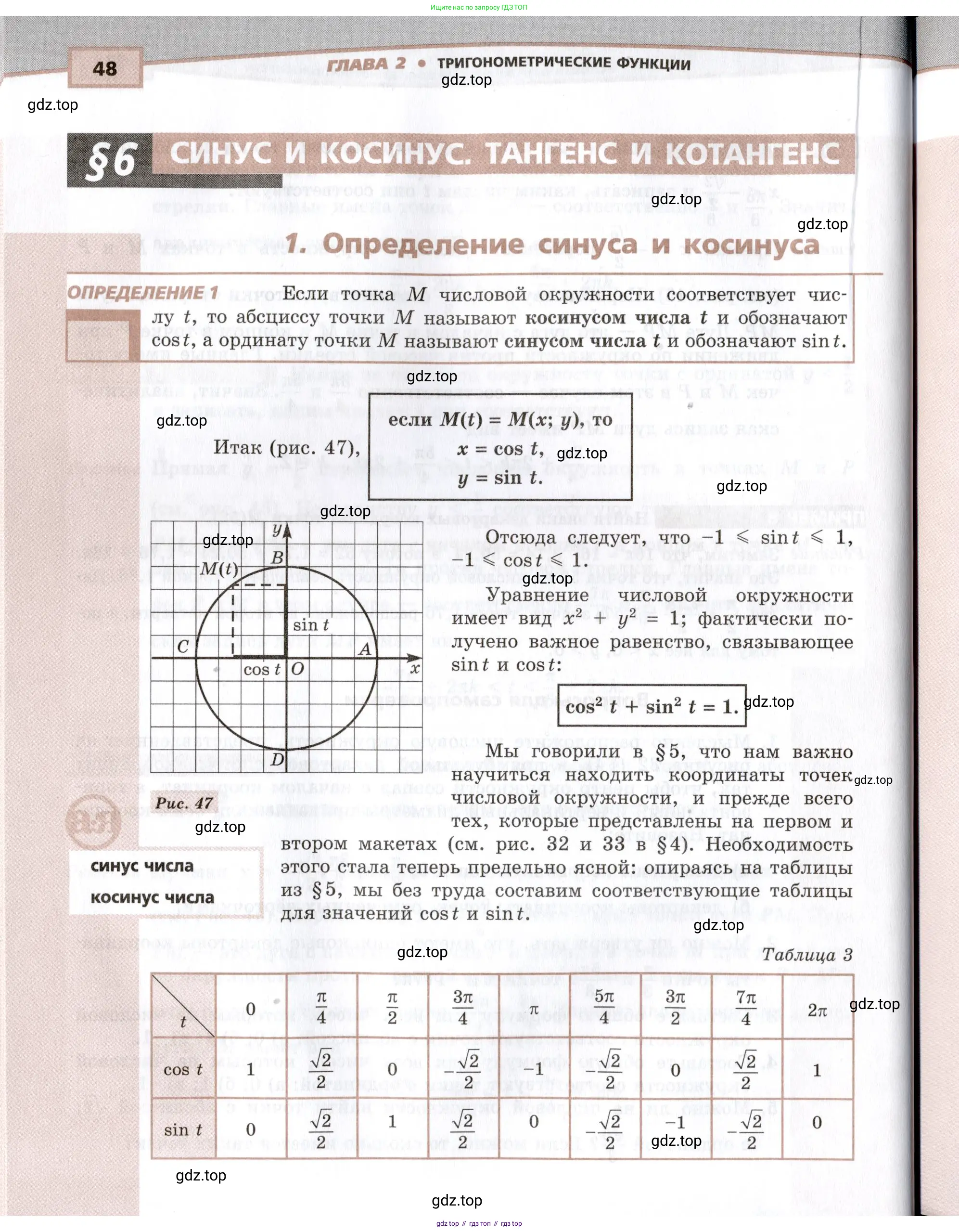 Алгебра, 10-11 класс Задачник, авторы: Мордкович Александр Григорьевич, Семенов Павел Владимирович, Денищева Лариса Олеговна, Корешкова Т А, Мишустина Татьяна Николаевна, Тульчинская Елена Ефимовна, издательство Мнемозина, Москва, 2019, Часть 2, страница 48