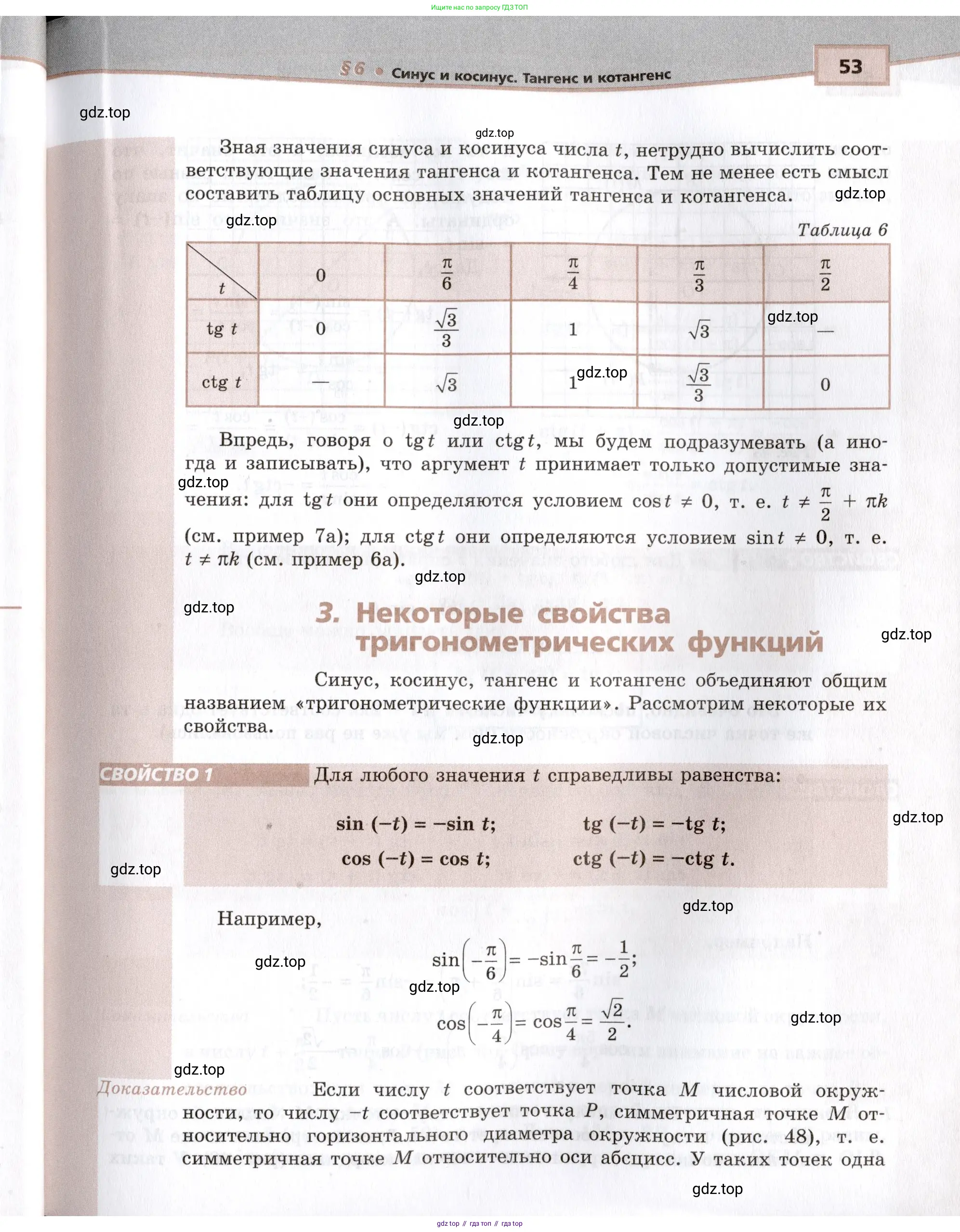 Алгебра, 10-11 класс Задачник, авторы: Мордкович Александр Григорьевич, Семенов Павел Владимирович, Денищева Лариса Олеговна, Корешкова Т А, Мишустина Татьяна Николаевна, Тульчинская Елена Ефимовна, издательство Мнемозина, Москва, 2019, Часть 2, страница 53