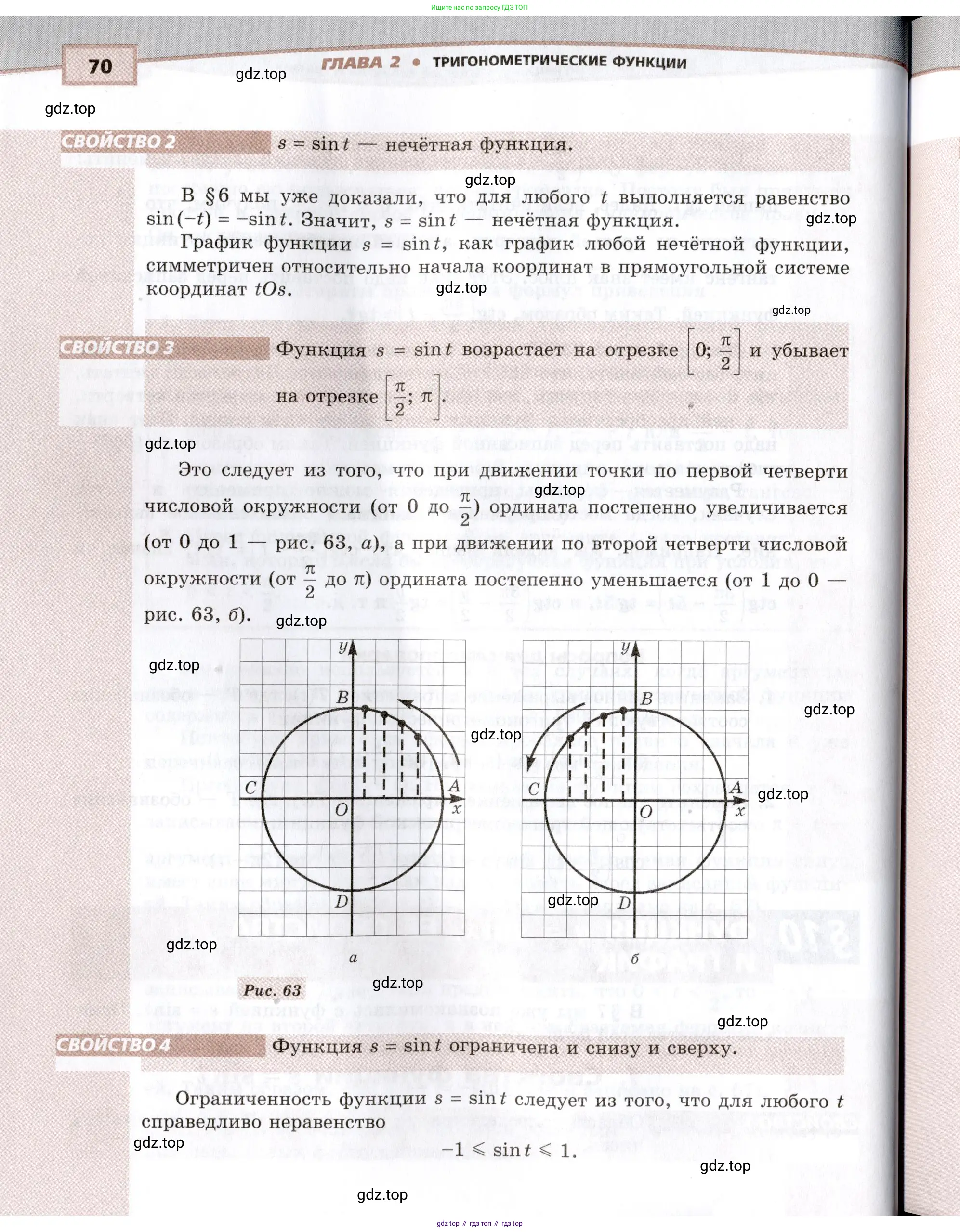 Алгебра, 10-11 класс Задачник, авторы: Мордкович Александр Григорьевич, Семенов Павел Владимирович, Денищева Лариса Олеговна, Корешкова Т А, Мишустина Татьяна Николаевна, Тульчинская Елена Ефимовна, издательство Мнемозина, Москва, 2019, Часть 2, страница 70