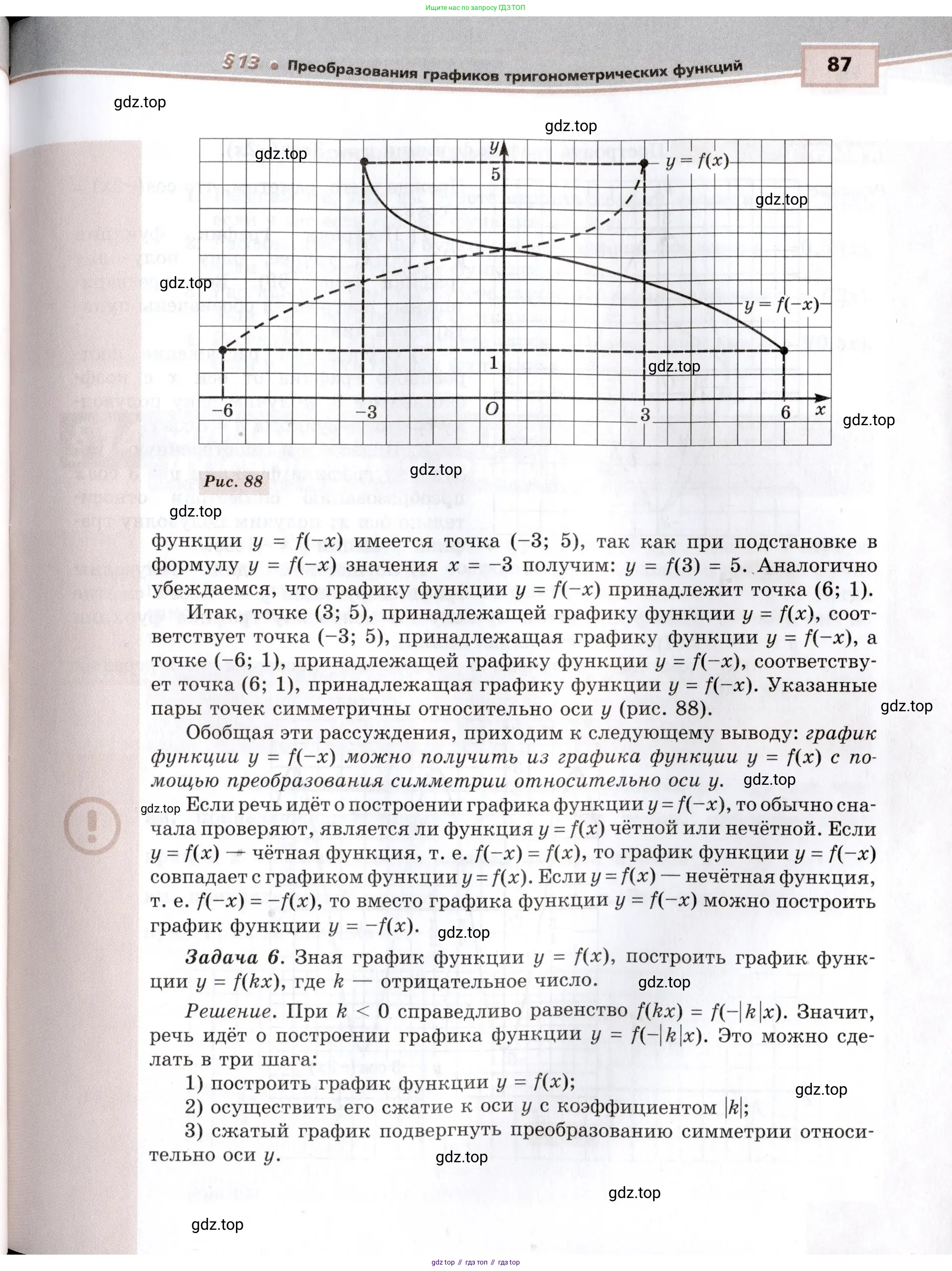 Алгебра, 10-11 класс Задачник, авторы: Мордкович Александр Григорьевич, Семенов Павел Владимирович, Денищева Лариса Олеговна, Корешкова Т А, Мишустина Татьяна Николаевна, Тульчинская Елена Ефимовна, издательство Мнемозина, Москва, 2019, страница 87