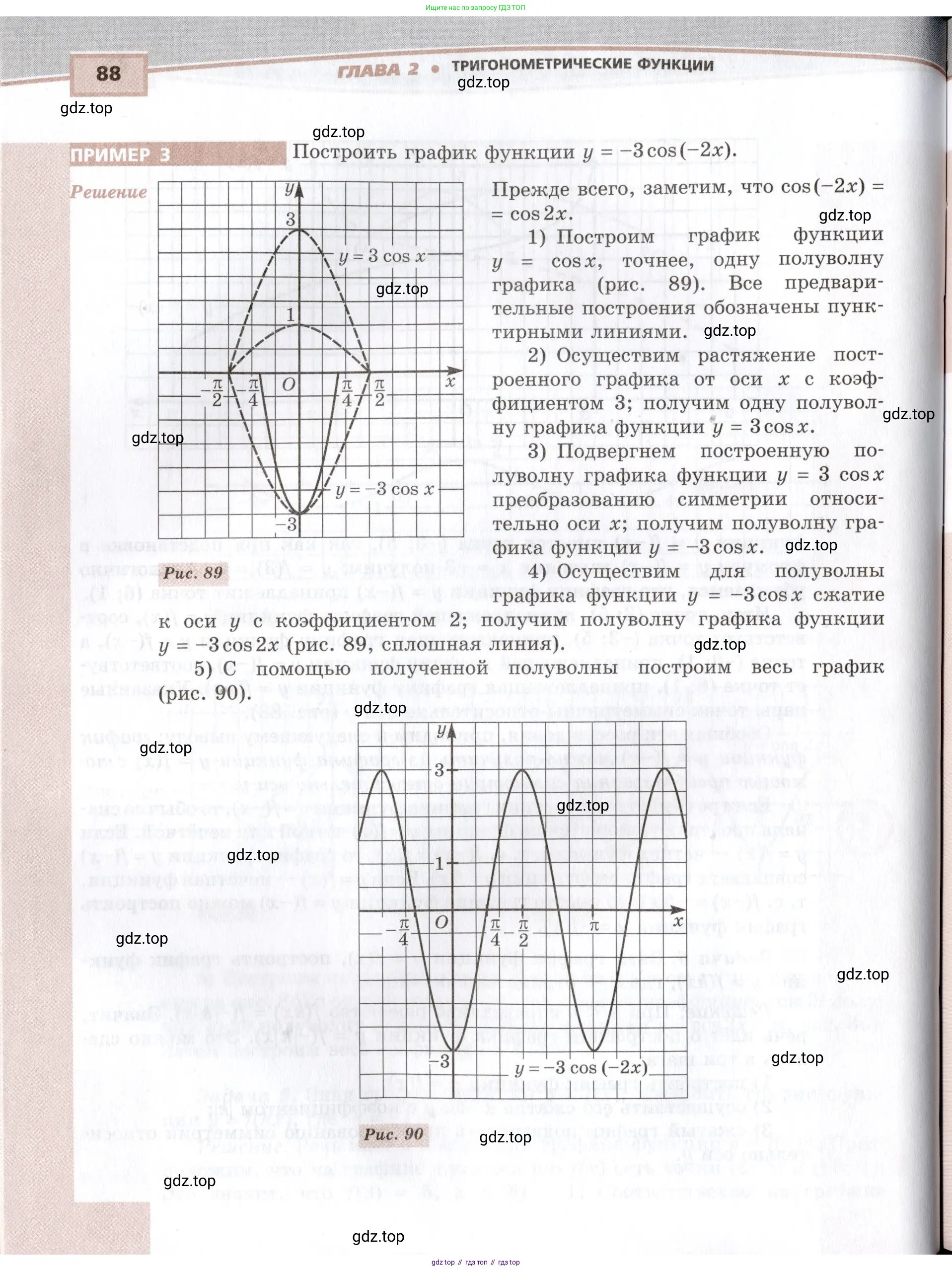 Алгебра, 10-11 класс Задачник, авторы: Мордкович Александр Григорьевич, Семенов Павел Владимирович, Денищева Лариса Олеговна, Корешкова Т А, Мишустина Татьяна Николаевна, Тульчинская Елена Ефимовна, издательство Мнемозина, Москва, 2019, Часть 2, страница 88