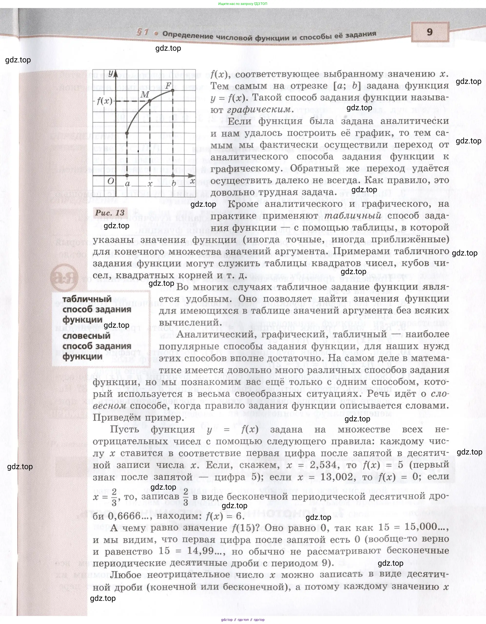 Алгебра, 10-11 класс Задачник, авторы: Мордкович Александр Григорьевич, Семенов Павел Владимирович, Денищева Лариса Олеговна, Корешкова Т А, Мишустина Татьяна Николаевна, Тульчинская Елена Ефимовна, издательство Мнемозина, Москва, 2019, Часть 2, страница 9