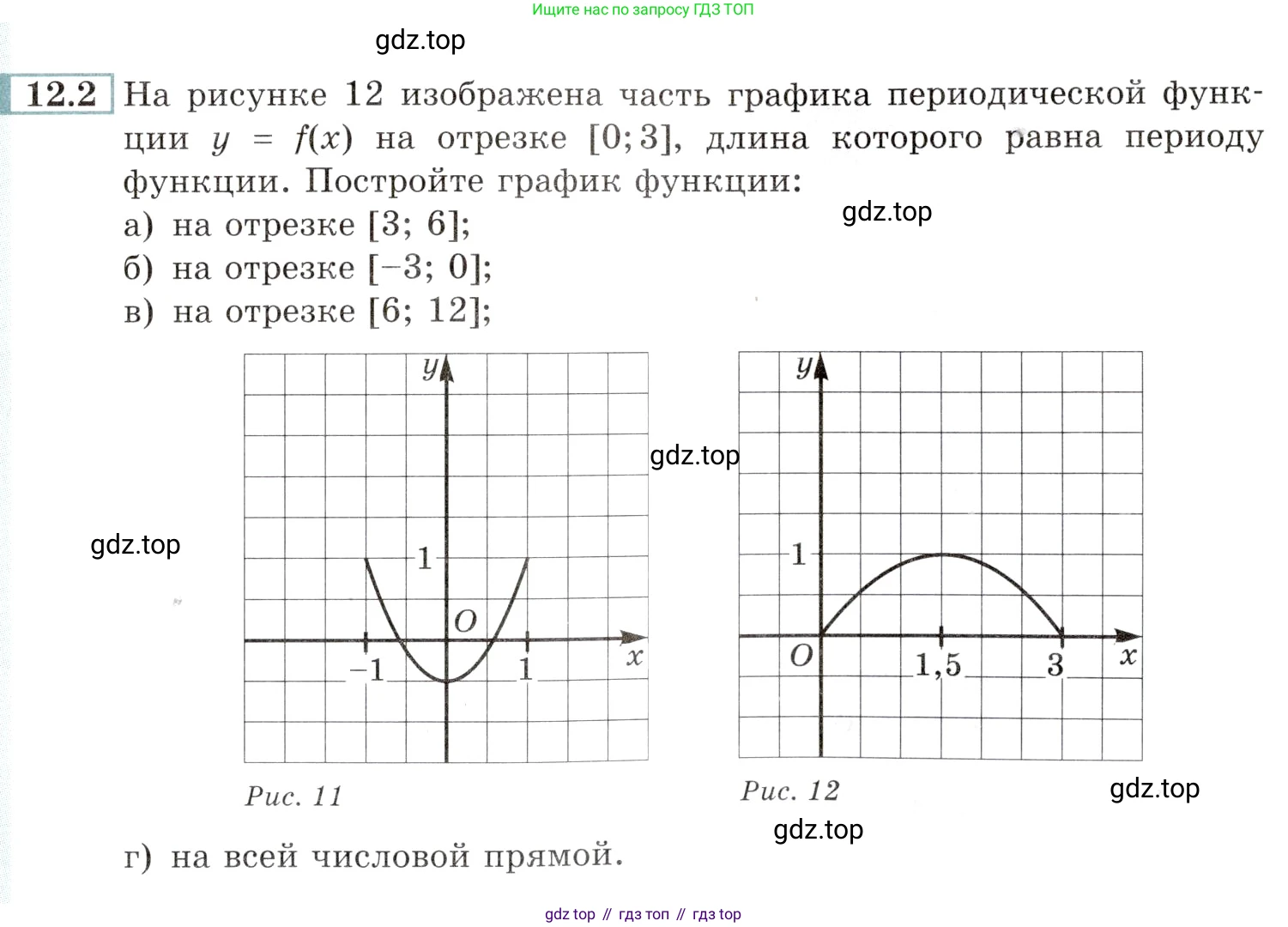 Алгебра, 10-11 класс Задачник, авторы: Мордкович Александр Григорьевич, Семенов Павел Владимирович, Денищева Лариса Олеговна, Корешкова Т А, Мишустина Татьяна Николаевна, Тульчинская Елена Ефимовна, издательство Мнемозина, Москва, 2019, Часть 2, страница 35, номер 12.2, Условие