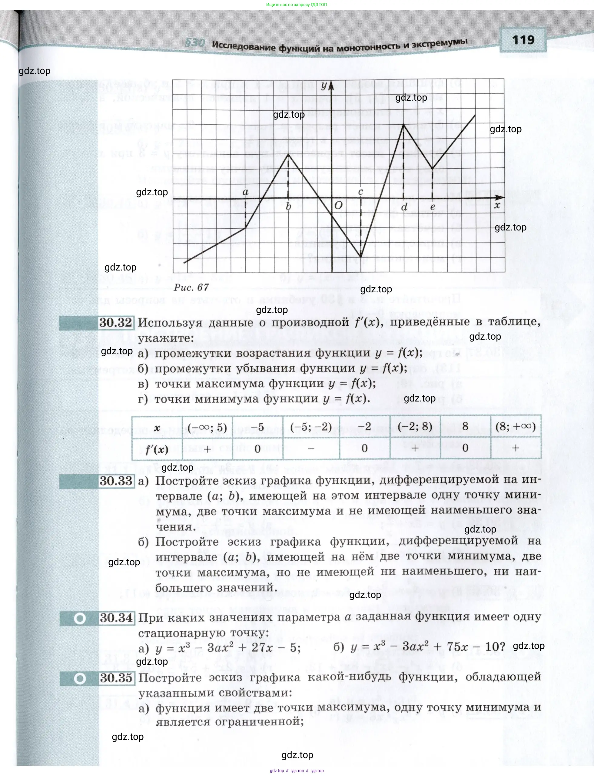 Алгебра, 10-11 класс Задачник, авторы: Мордкович Александр Григорьевич, Семенов Павел Владимирович, Денищева Лариса Олеговна, Корешкова Т А, Мишустина Татьяна Николаевна, Тульчинская Елена Ефимовна, издательство Мнемозина, Москва, 2019, Часть 2, страница 119