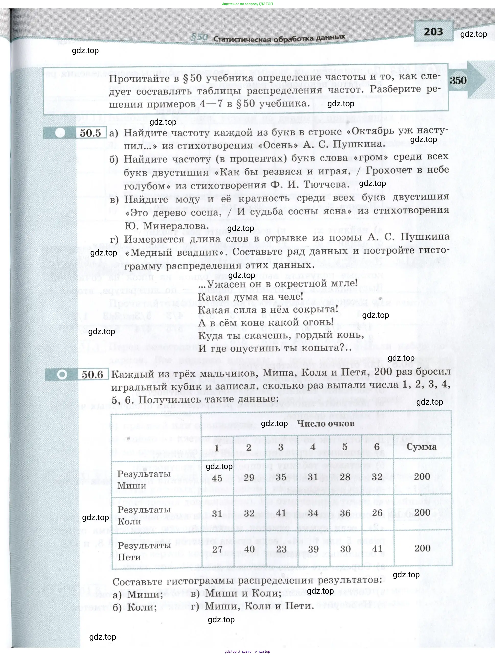 Алгебра, 10-11 класс Задачник, авторы: Мордкович Александр Григорьевич, Семенов Павел Владимирович, Денищева Лариса Олеговна, Корешкова Т А, Мишустина Татьяна Николаевна, Тульчинская Елена Ефимовна, издательство Мнемозина, Москва, 2019, Часть 2, страница 203