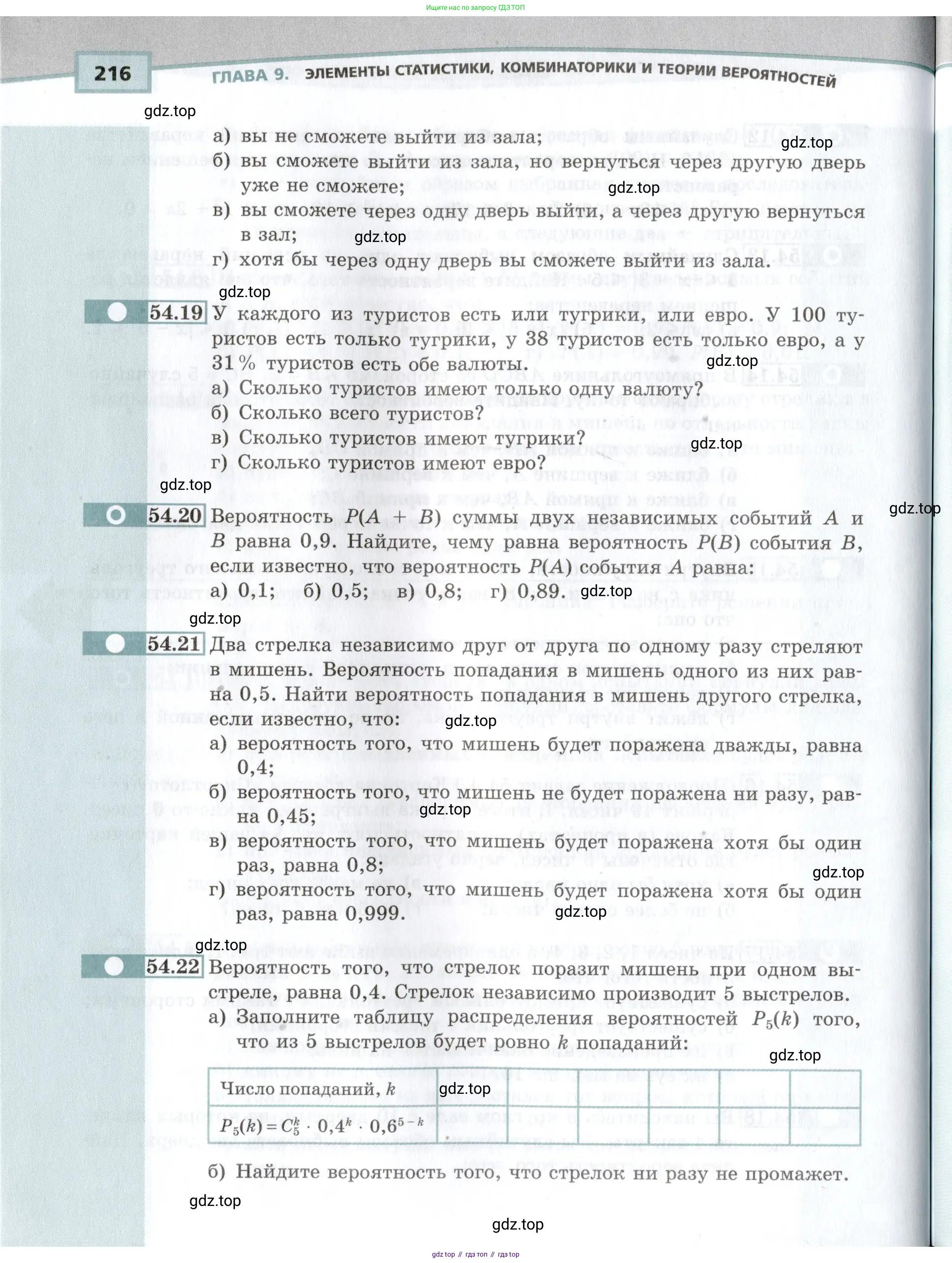Алгебра, 10-11 класс Задачник, авторы: Мордкович Александр Григорьевич, Семенов Павел Владимирович, Денищева Лариса Олеговна, Корешкова Т А, Мишустина Татьяна Николаевна, Тульчинская Елена Ефимовна, издательство Мнемозина, Москва, 2019, Часть 2, страница 216