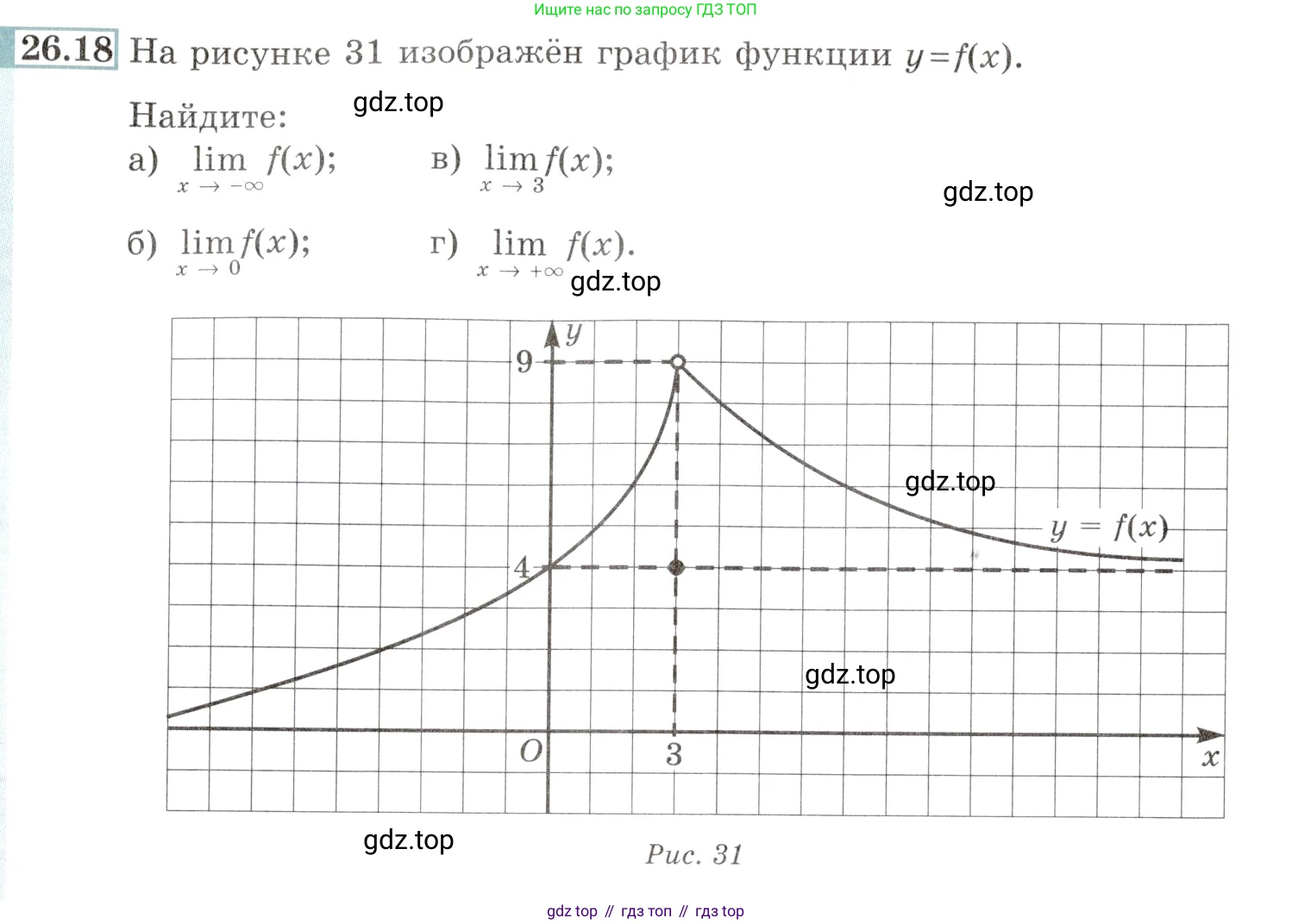 Алгебра, 10-11 класс Задачник, авторы: Мордкович Александр Григорьевич, Семенов Павел Владимирович, Денищева Лариса Олеговна, Корешкова Т А, Мишустина Татьяна Николаевна, Тульчинская Елена Ефимовна, издательство Мнемозина, Москва, 2019, Часть 2, страница 92, номер 26.18, Условие