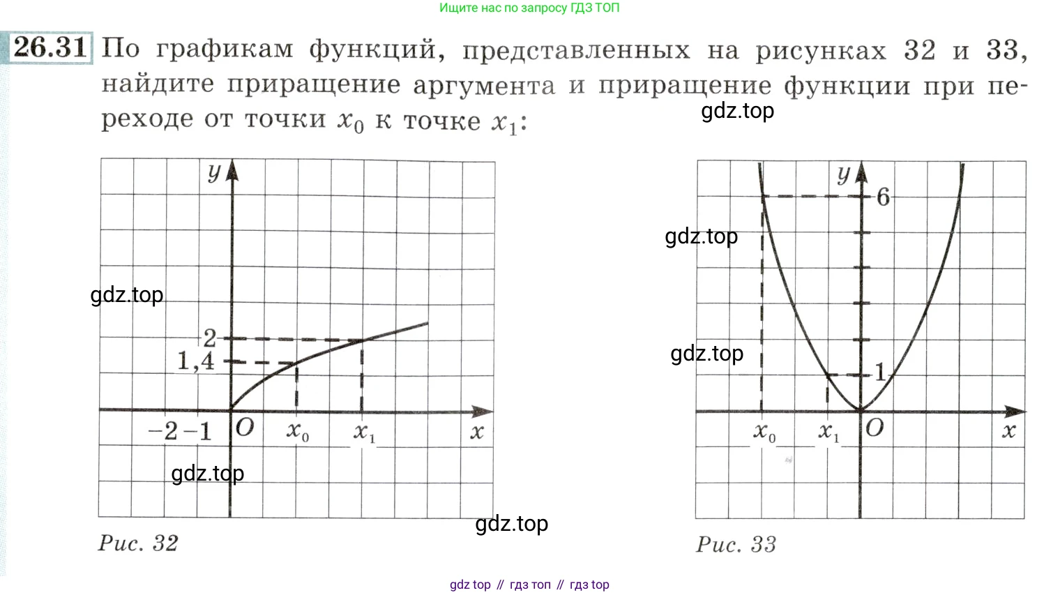 Алгебра, 10-11 класс Задачник, авторы: Мордкович Александр Григорьевич, Семенов Павел Владимирович, Денищева Лариса Олеговна, Корешкова Т А, Мишустина Татьяна Николаевна, Тульчинская Елена Ефимовна, издательство Мнемозина, Москва, 2019, Часть 2, страница 94, номер 26.31, Условие