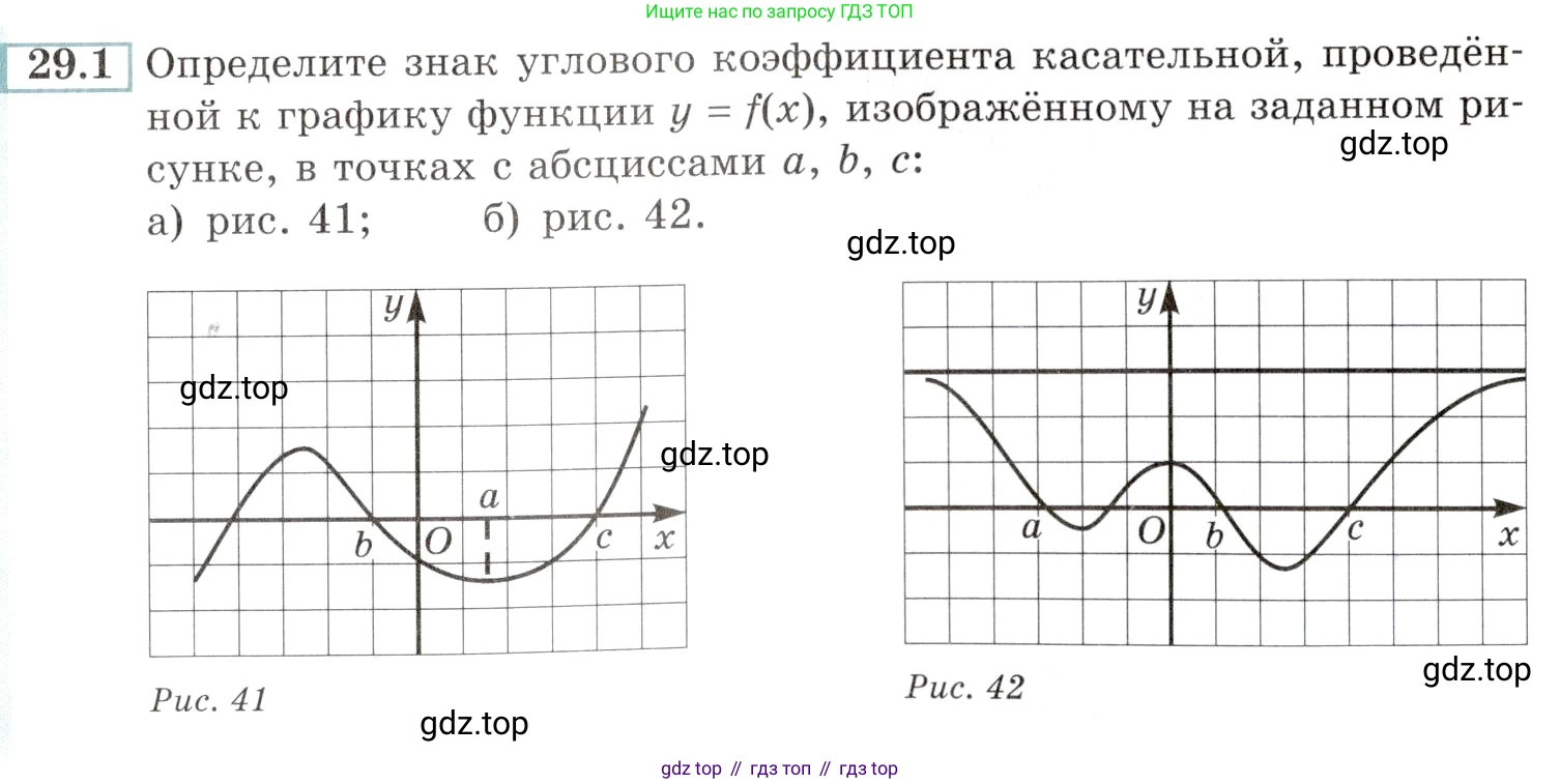 Алгебра, 10-11 класс Задачник, авторы: Мордкович Александр Григорьевич, Семенов Павел Владимирович, Денищева Лариса Олеговна, Корешкова Т А, Мишустина Татьяна Николаевна, Тульчинская Елена Ефимовна, издательство Мнемозина, Москва, 2019, Часть 2, страница 105, номер 29.1, Условие