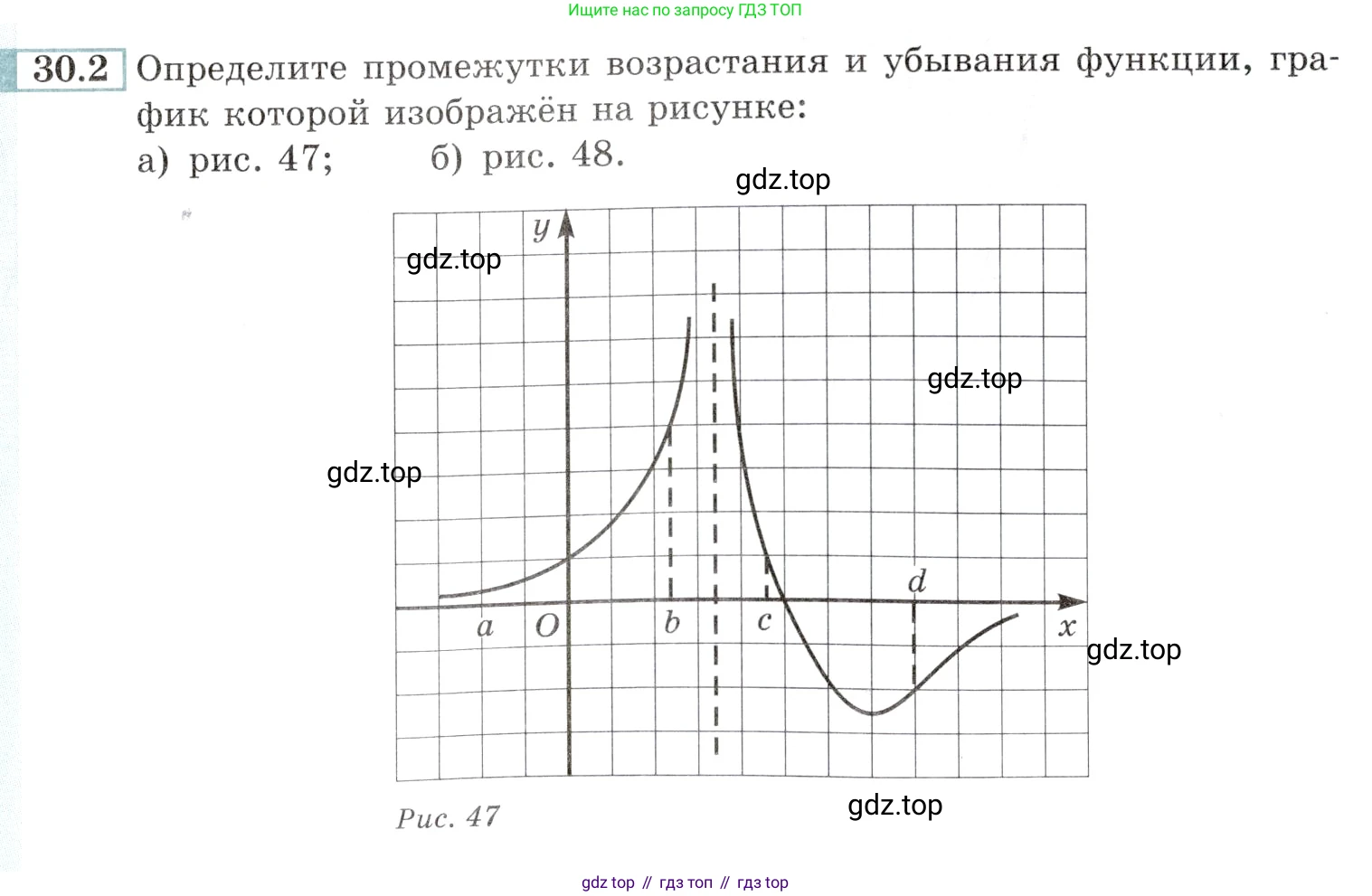 Алгебра, 10-11 класс Задачник, авторы: Мордкович Александр Григорьевич, Семенов Павел Владимирович, Денищева Лариса Олеговна, Корешкова Т А, Мишустина Татьяна Николаевна, Тульчинская Елена Ефимовна, издательство Мнемозина, Москва, 2019, Часть 2, страница 111, номер 30.2, Условие