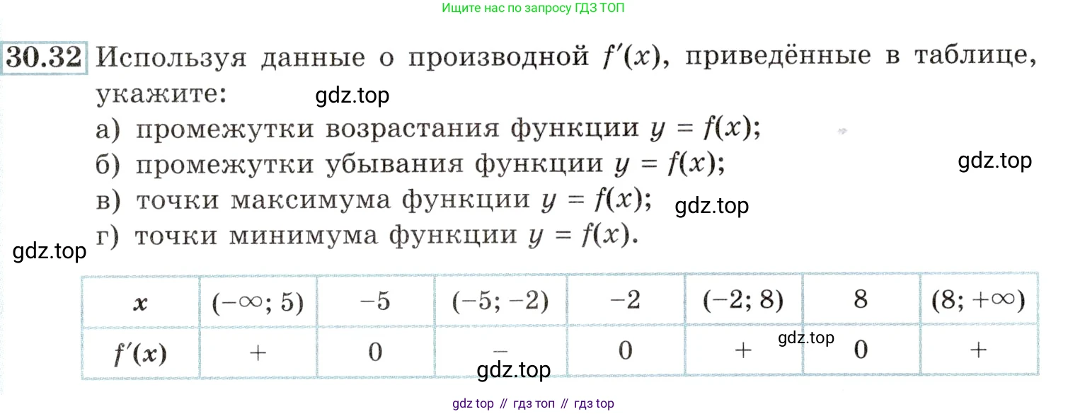 Алгебра, 10-11 класс Задачник, авторы: Мордкович Александр Григорьевич, Семенов Павел Владимирович, Денищева Лариса Олеговна, Корешкова Т А, Мишустина Татьяна Николаевна, Тульчинская Елена Ефимовна, издательство Мнемозина, Москва, 2019, Часть 2, страница 119, номер 30.32, Условие