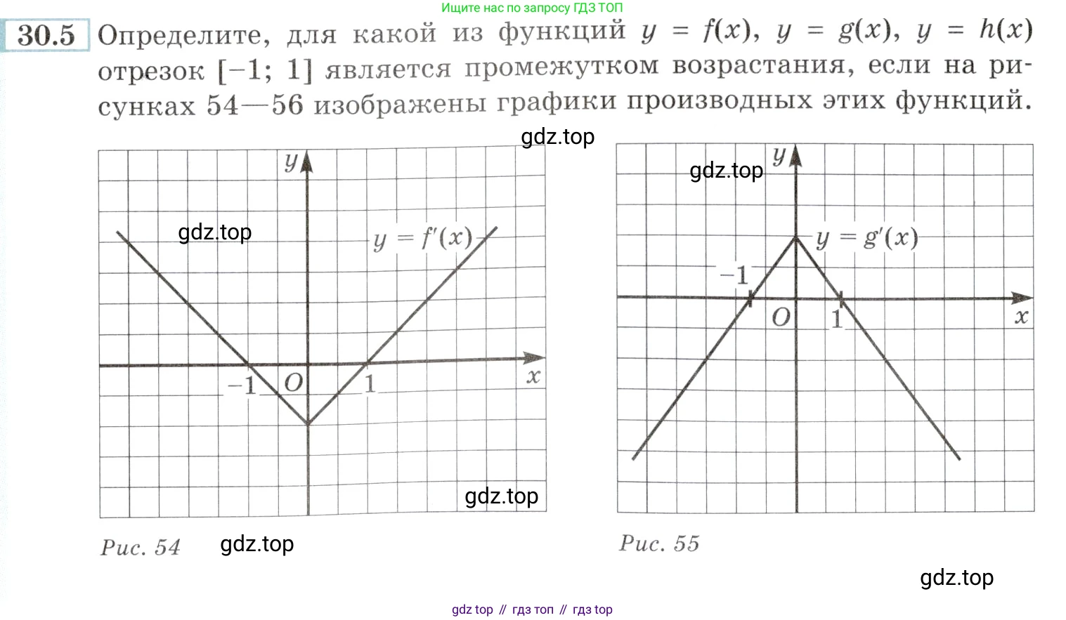 Алгебра, 10-11 класс Задачник, авторы: Мордкович Александр Григорьевич, Семенов Павел Владимирович, Денищева Лариса Олеговна, Корешкова Т А, Мишустина Татьяна Николаевна, Тульчинская Елена Ефимовна, издательство Мнемозина, Москва, 2019, Часть 2, страница 113, номер 30.5, Условие