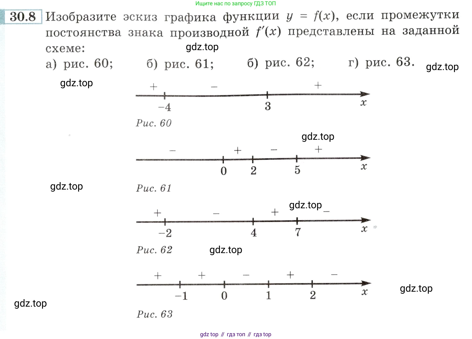 Алгебра, 10-11 класс Задачник, авторы: Мордкович Александр Григорьевич, Семенов Павел Владимирович, Денищева Лариса Олеговна, Корешкова Т А, Мишустина Татьяна Николаевна, Тульчинская Елена Ефимовна, издательство Мнемозина, Москва, 2019, Часть 2, страница 115, номер 30.8, Условие