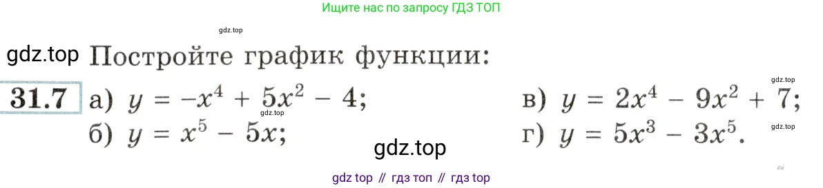 Алгебра, 10-11 класс Задачник, авторы: Мордкович Александр Григорьевич, Семенов Павел Владимирович, Денищева Лариса Олеговна, Корешкова Т А, Мишустина Татьяна Николаевна, Тульчинская Елена Ефимовна, издательство Мнемозина, Москва, 2019, Часть 2, страница 122, номер 31.7, Условие
