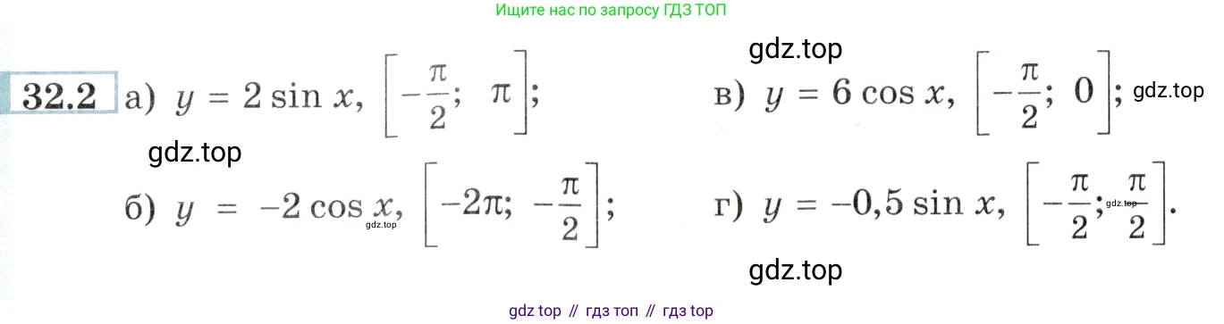 Алгебра, 10-11 класс Задачник, авторы: Мордкович Александр Григорьевич, Семенов Павел Владимирович, Денищева Лариса Олеговна, Корешкова Т А, Мишустина Татьяна Николаевна, Тульчинская Елена Ефимовна, издательство Мнемозина, Москва, 2019, Часть 2, страница 123, номер 32.2, Условие