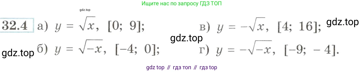 Алгебра, 10-11 класс Задачник, авторы: Мордкович Александр Григорьевич, Семенов Павел Владимирович, Денищева Лариса Олеговна, Корешкова Т А, Мишустина Татьяна Николаевна, Тульчинская Елена Ефимовна, издательство Мнемозина, Москва, 2019, Часть 2, страница 124, номер 32.4, Условие