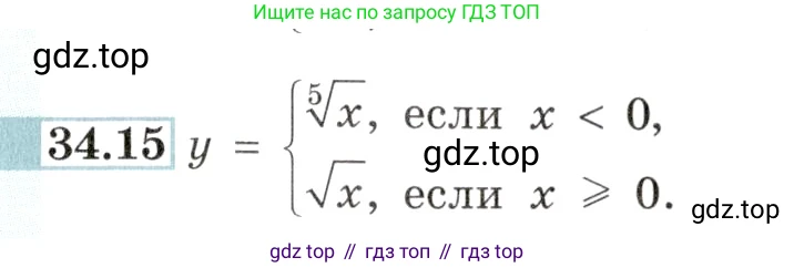 Алгебра, 10-11 класс Задачник, авторы: Мордкович Александр Григорьевич, Семенов Павел Владимирович, Денищева Лариса Олеговна, Корешкова Т А, Мишустина Татьяна Николаевна, Тульчинская Елена Ефимовна, издательство Мнемозина, Москва, 2019, Часть 2, страница 133, номер 34.15, Условие
