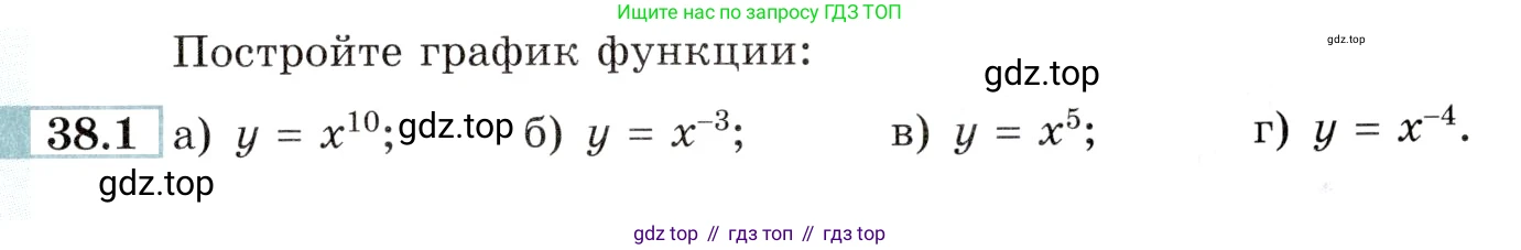 ГДЗ Алгебра, 10-11 класс Задачник, авторы: Мордкович Александр Григорьевич, Семенов Павел Владимирович, Денищева Лариса Олеговна, Корешкова Т А, Мишустина Татьяна Николаевна, Тульчинская Елена Ефимовна, издательство Мнемозина, Москва, 2019, Часть 2, страница 147, номер 38.1, Условие