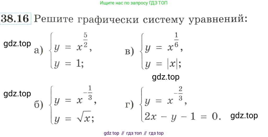 Алгебра, 10-11 класс Задачник, авторы: Мордкович Александр Григорьевич, Семенов Павел Владимирович, Денищева Лариса Олеговна, Корешкова Т А, Мишустина Татьяна Николаевна, Тульчинская Елена Ефимовна, издательство Мнемозина, Москва, 2019, Часть 2, страница 149, номер 38.16, Условие