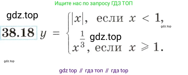 Алгебра, 10-11 класс Задачник, авторы: Мордкович Александр Григорьевич, Семенов Павел Владимирович, Денищева Лариса Олеговна, Корешкова Т А, Мишустина Татьяна Николаевна, Тульчинская Елена Ефимовна, издательство Мнемозина, Москва, 2019, Часть 2, страница 149, номер 38.18, Условие