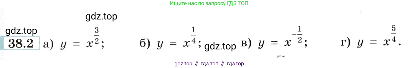 Алгебра, 10-11 класс Задачник, авторы: Мордкович Александр Григорьевич, Семенов Павел Владимирович, Денищева Лариса Олеговна, Корешкова Т А, Мишустина Татьяна Николаевна, Тульчинская Елена Ефимовна, издательство Мнемозина, Москва, 2019, Часть 2, страница 147, номер 38.2, Условие