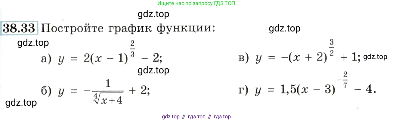 Алгебра, 10-11 класс Задачник, авторы: Мордкович Александр Григорьевич, Семенов Павел Владимирович, Денищева Лариса Олеговна, Корешкова Т А, Мишустина Татьяна Николаевна, Тульчинская Елена Ефимовна, издательство Мнемозина, Москва, 2019, Часть 2, страница 151, номер 38.33, Условие