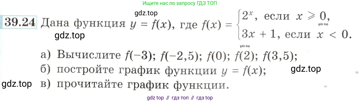 Алгебра, 10-11 класс Задачник, авторы: Мордкович Александр Григорьевич, Семенов Павел Владимирович, Денищева Лариса Олеговна, Корешкова Т А, Мишустина Татьяна Николаевна, Тульчинская Елена Ефимовна, издательство Мнемозина, Москва, 2019, Часть 2, страница 156, номер 39.24, Условие
