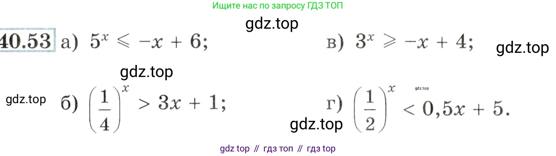 Алгебра, 10-11 класс Задачник, авторы: Мордкович Александр Григорьевич, Семенов Павел Владимирович, Денищева Лариса Олеговна, Корешкова Т А, Мишустина Татьяна Николаевна, Тульчинская Елена Ефимовна, издательство Мнемозина, Москва, 2019, Часть 2, страница 166, номер 40.53, Условие