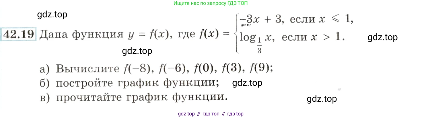 Алгебра, 10-11 класс Задачник, авторы: Мордкович Александр Григорьевич, Семенов Павел Владимирович, Денищева Лариса Олеговна, Корешкова Т А, Мишустина Татьяна Николаевна, Тульчинская Елена Ефимовна, издательство Мнемозина, Москва, 2019, Часть 2, страница 173, номер 42.19, Условие