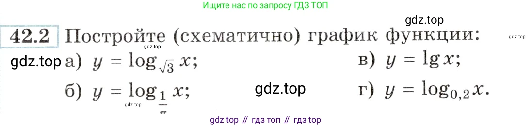 Алгебра, 10-11 класс Задачник, авторы: Мордкович Александр Григорьевич, Семенов Павел Владимирович, Денищева Лариса Олеговна, Корешкова Т А, Мишустина Татьяна Николаевна, Тульчинская Елена Ефимовна, издательство Мнемозина, Москва, 2019, Часть 2, страница 171, номер 42.2, Условие