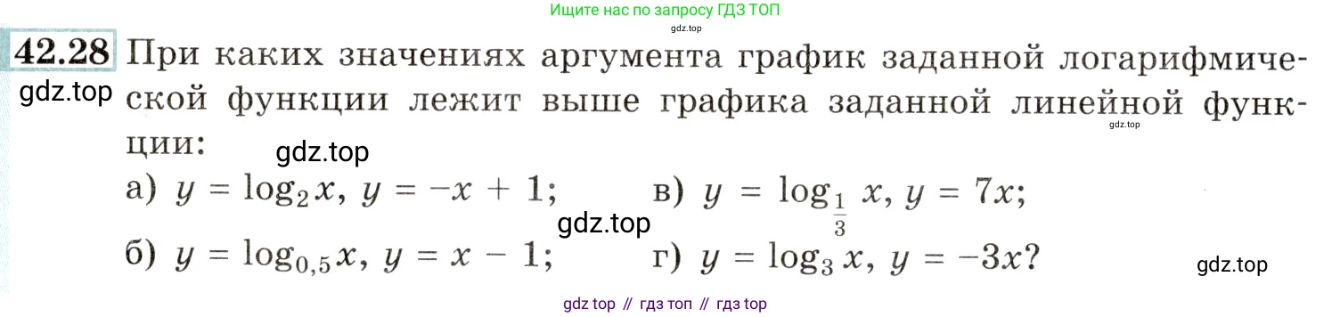 Алгебра, 10-11 класс Задачник, авторы: Мордкович Александр Григорьевич, Семенов Павел Владимирович, Денищева Лариса Олеговна, Корешкова Т А, Мишустина Татьяна Николаевна, Тульчинская Елена Ефимовна, издательство Мнемозина, Москва, 2019, Часть 2, страница 174, номер 42.28, Условие