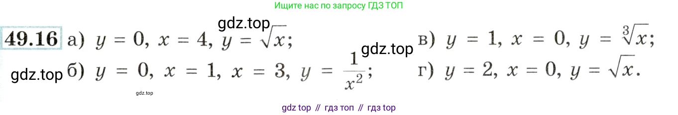 Алгебра, 10-11 класс Задачник, авторы: Мордкович Александр Григорьевич, Семенов Павел Владимирович, Денищева Лариса Олеговна, Корешкова Т А, Мишустина Татьяна Николаевна, Тульчинская Елена Ефимовна, издательство Мнемозина, Москва, 2019, Часть 2, страница 198, номер 49.16, Условие