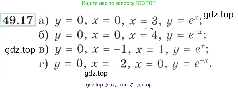Алгебра, 10-11 класс Задачник, авторы: Мордкович Александр Григорьевич, Семенов Павел Владимирович, Денищева Лариса Олеговна, Корешкова Т А, Мишустина Татьяна Николаевна, Тульчинская Елена Ефимовна, издательство Мнемозина, Москва, 2019, Часть 2, страница 198, номер 49.17, Условие