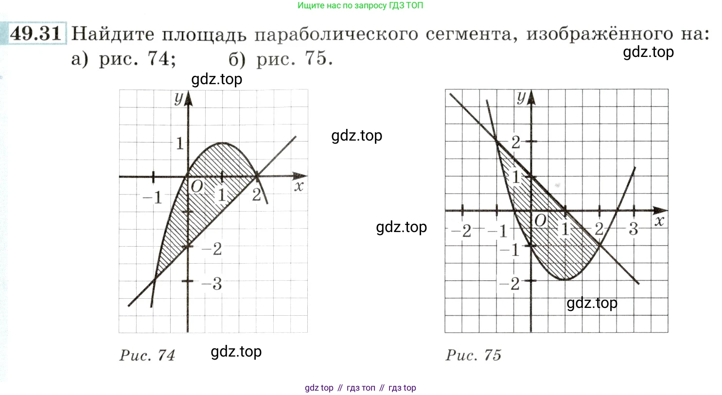 Алгебра, 10-11 класс Задачник, авторы: Мордкович Александр Григорьевич, Семенов Павел Владимирович, Денищева Лариса Олеговна, Корешкова Т А, Мишустина Татьяна Николаевна, Тульчинская Елена Ефимовна, издательство Мнемозина, Москва, 2019, Часть 2, страница 200, номер 49.31, Условие