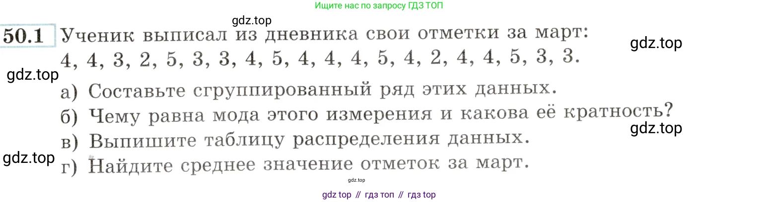 Алгебра, 10-11 класс Задачник, авторы: Мордкович Александр Григорьевич, Семенов Павел Владимирович, Денищева Лариса Олеговна, Корешкова Т А, Мишустина Татьяна Николаевна, Тульчинская Елена Ефимовна, издательство Мнемозина, Москва, 2019, Часть 2, страница 201, номер 50.1, Условие